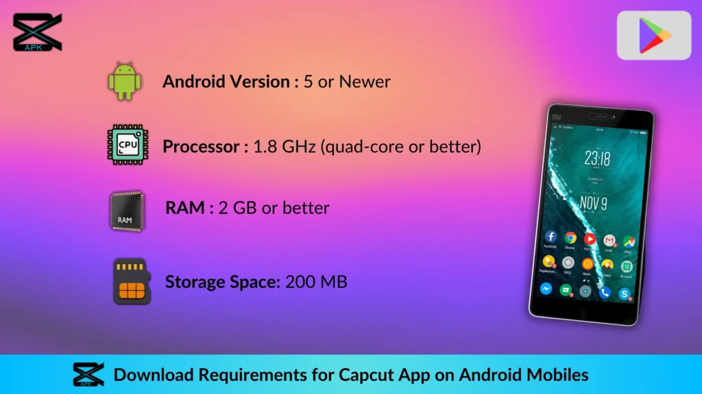 Download requirements of Android Mobiles for Capcut App