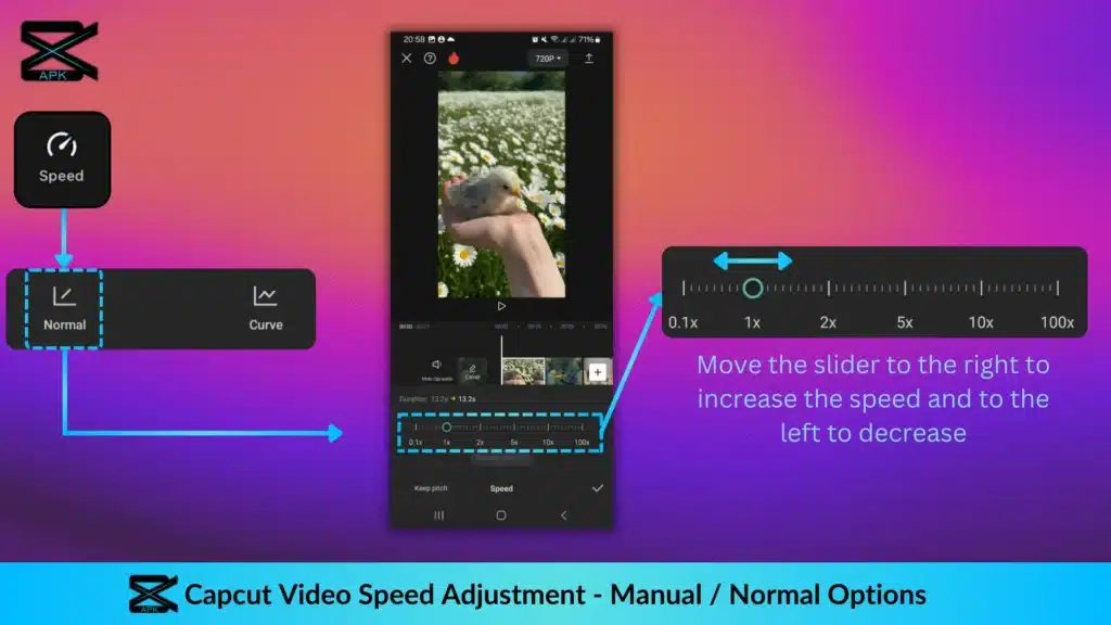 Mobile screen showing Normal and Manual speed adjustment options in CapCut for slow motion templates