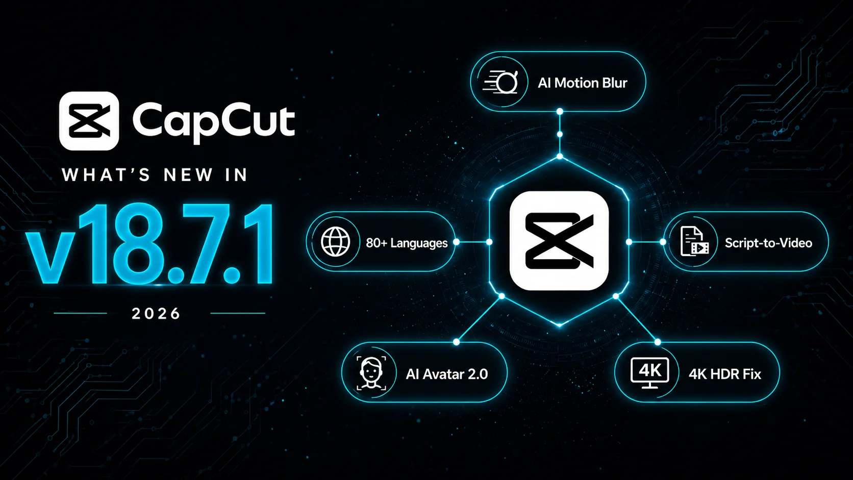 CapCut Mod APK v18.7.1 what's new — AI motion blur, 80+ caption languages, script-to-video, AI avatar 2.0
