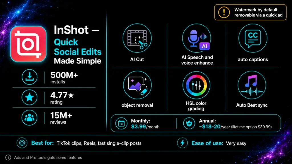 InShot infographic featuring one of the most popular CapCut alternatives with AI Cut, AI speech enhancement, auto captions, object removal, HSL color grading, Auto Beat Sync, pricing, and watermark policy for mobile video editing.