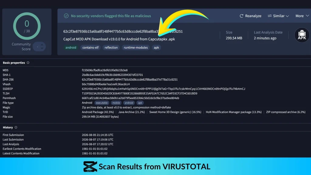 CapCut Mod APK v19.0.0 VirusTotal scan results — 0 of 38 antivirus engines flagged the file as malicious, verified August 7, 2026