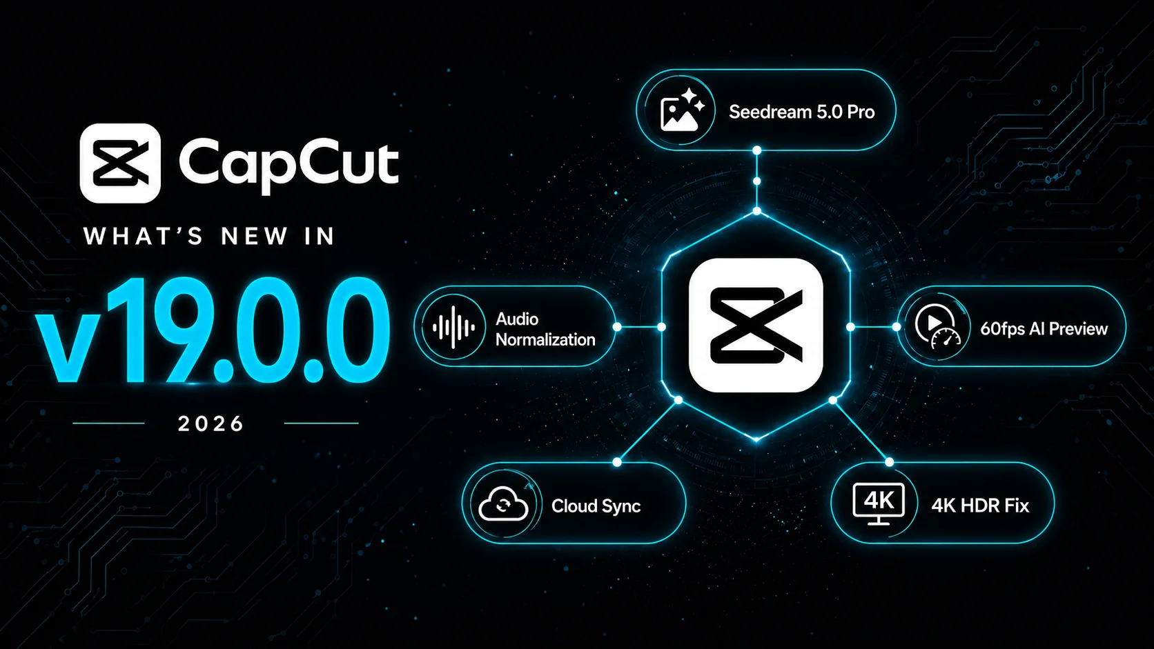 CapCut Mod APK v19.0.0 what's new — Seedream 5.0 Pro, audio normalization, 60fps AI preview, cloud sync, 4K HDR fix